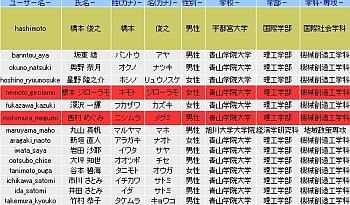 採用進捗フラグ