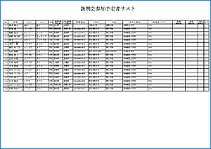 集計