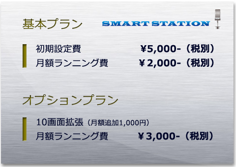 スマートステーションの料金